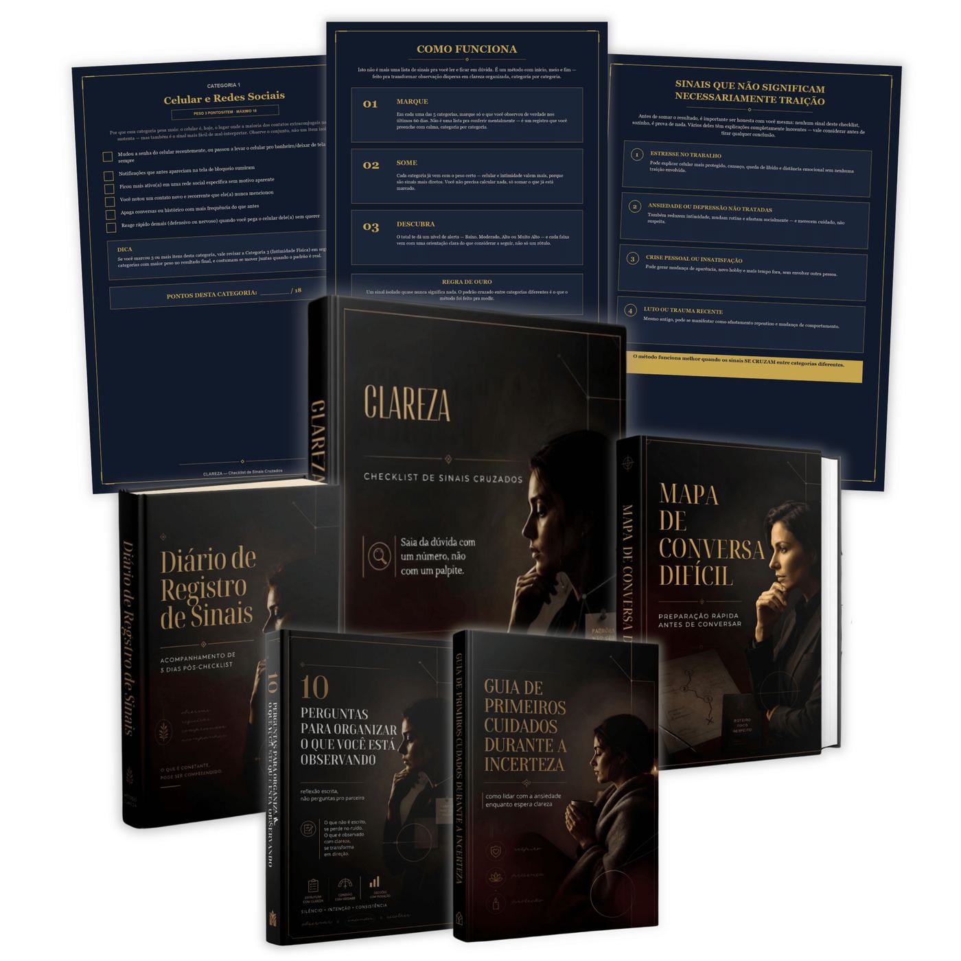 Mockup do Plano Completo Clareza — checklist principal e todos os bônus