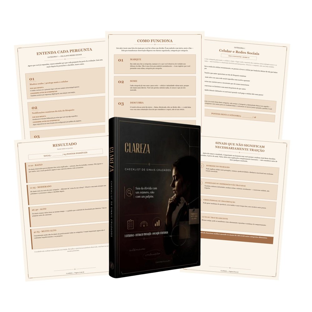 Mockup do produto Clareza — Checklist de Sinais Cruzados